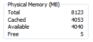 ram optimizer-physical memory