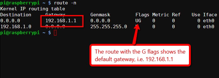 raspberry-pi-route-n