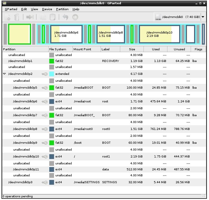 raspberry-pi-noobs-partitions