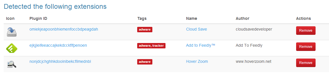 chrome-scan-results chrome-scan-results