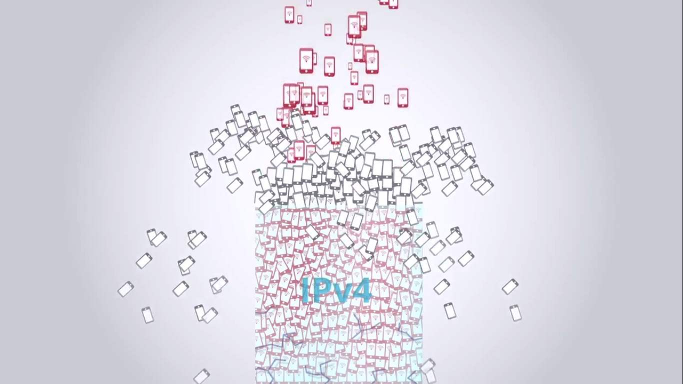 web standards - IPv4