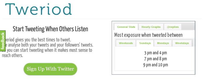 find-tweet-time-tweriod find-tweet-time-tweriod