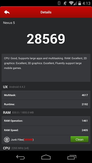 Android Benchmarks-Details Android Benchmarks-Details