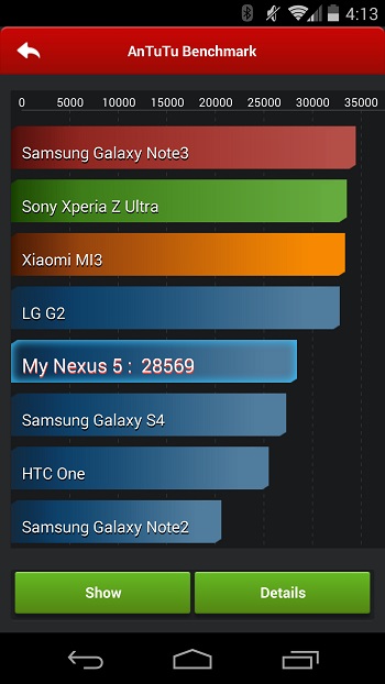 Android Benchmarks-Ranking Android Benchmarks-Ranking