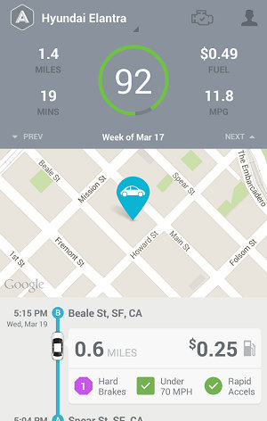 CarApps-Automatic CarApps-Automatic