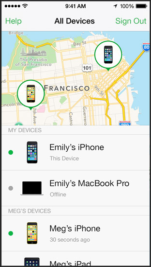 Family Sharing Family Sharing