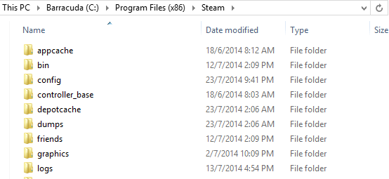 Steam-Style-Internals