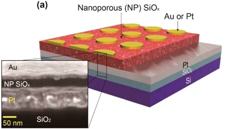 research 1..6 research 1..6