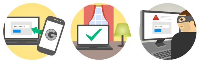 internet-safety-two-step-verification