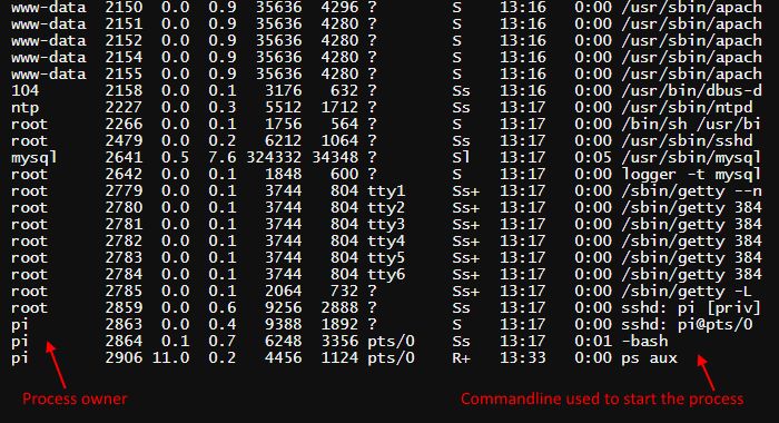 hidepid-ps-aux hidepid-ps-aux