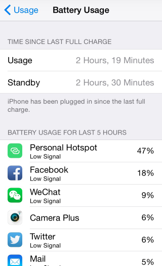 iOS8Upgrade-batteryusage iOS8Upgrade-batteryusage