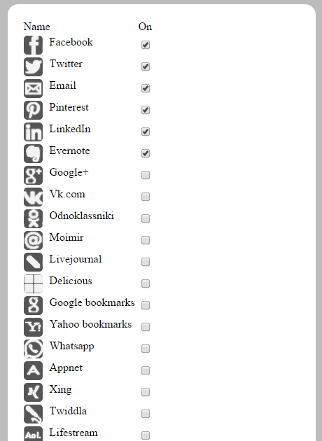 microsharing_options microsharing_options