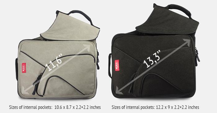 transformer-bag-sizes