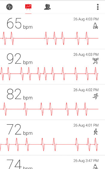 BeActiveApps-Cardiograph