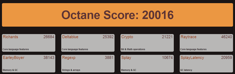 browser-benchmark-octane