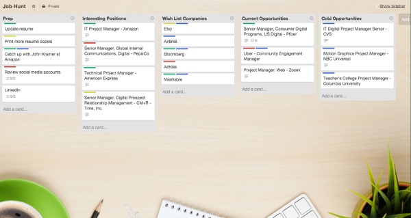chrome-productivity-trello