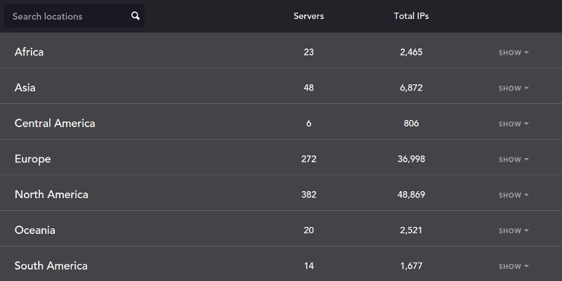 HideMyAss VPN Servers