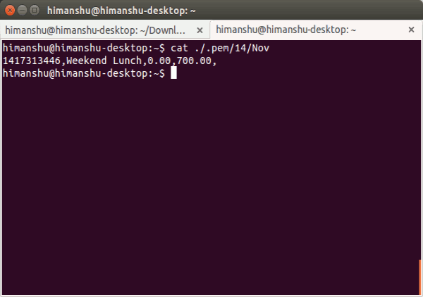 pem-cat-weekend-lunch pem-cat-weekend-lunch