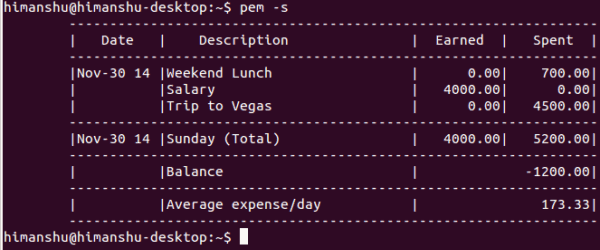 pem-display-table pem-display-table