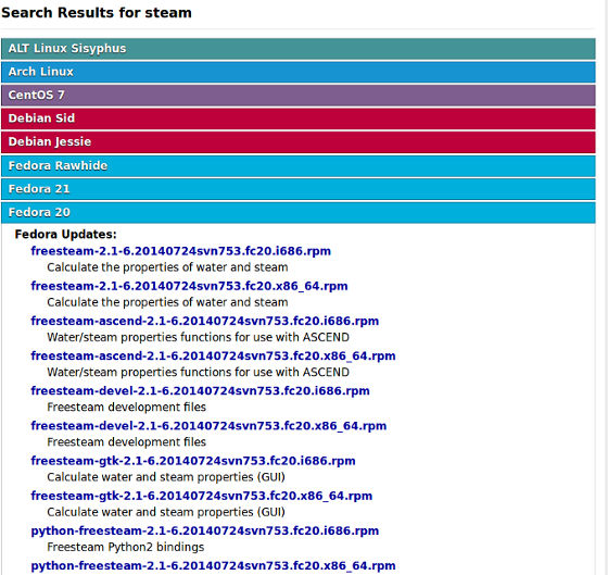 the-5-best-places-to-find-rpms-pkgsorg the-5-best-places-to-find-rpms-pkgsorg