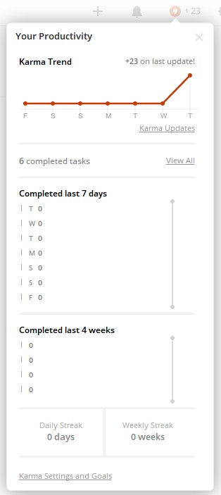 Todoist Karma keeps you on your toes.