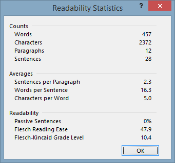 Woread-Complexity-Details