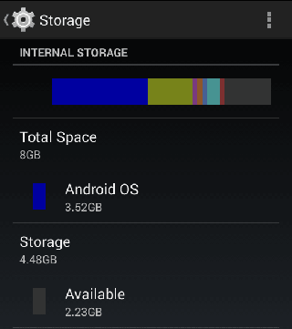 Running Out of Room on Android Running Out of Room on Android