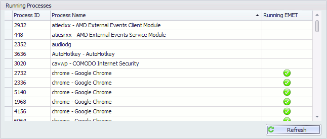 Applications that are being covered by EMET will have a green checkmark. Applications that are being covered by EMET will have a green checkmark.