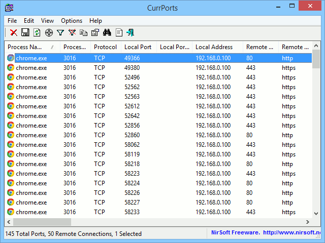 CurrPorts is a network monitoring tool.