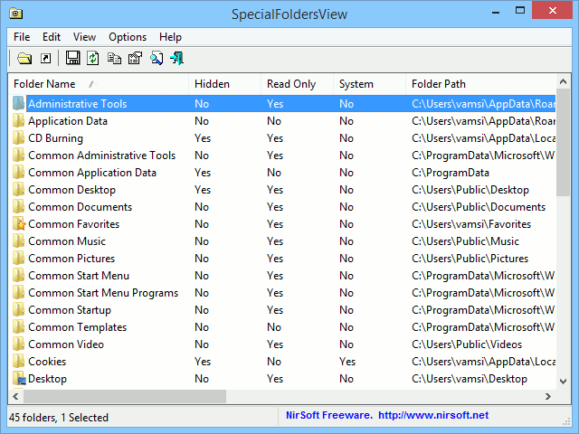 SpecialFoldersView list all folders in one window.