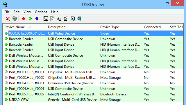 USBDeView lists all the USB devices that are currently connected to your computer.