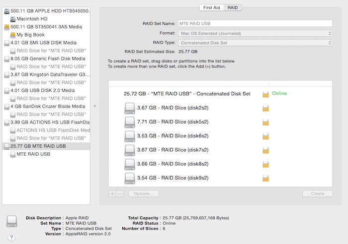 raid slices made 2 raid slices made 2
