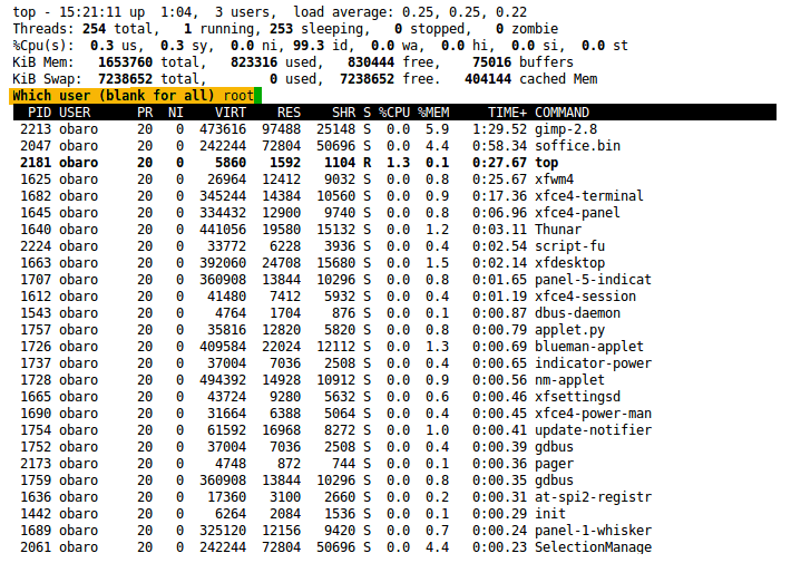 Show only tasks belonging to a particular user.