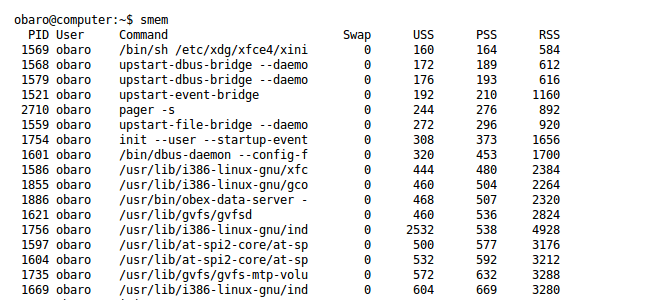 Running smem as an unprivileged user.