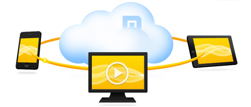 Easily Push Content to Another Device with Maxthon’s Cloud Browser