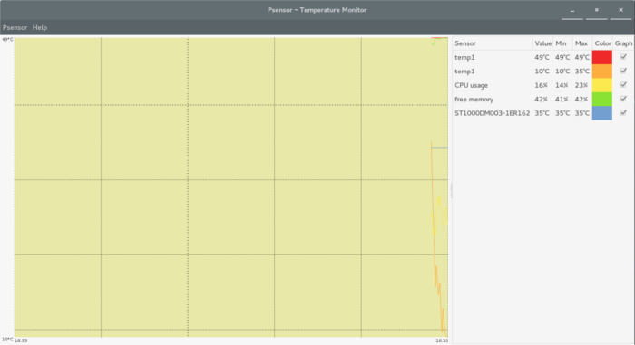 Monitor your temps with a GUI using Psensor Monitor your temps with a GUI using Psensor