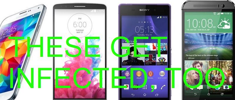 What You Need to Know About Smartphone Malware and How You Can Protect Yourselves