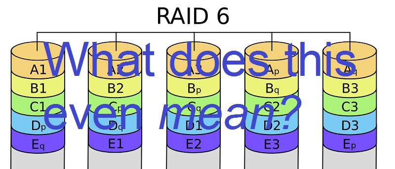 MTE Explains: What is RAID?