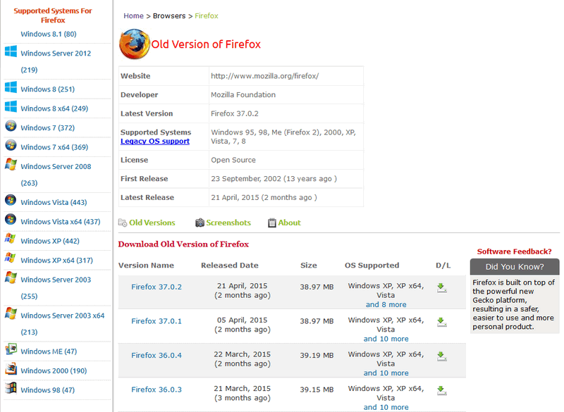 Old-OA-ProgramDetails