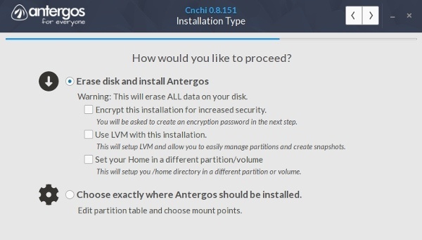 antegros-chnchi-disks