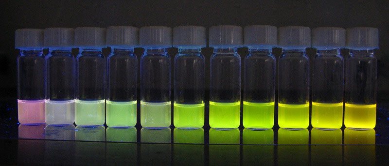 What Is a Quantum Dot Monitor?