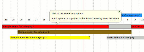 timeline-event-balloons