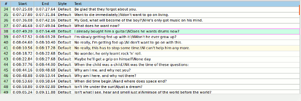 aegisub-sub-grid aegisub-sub-grid