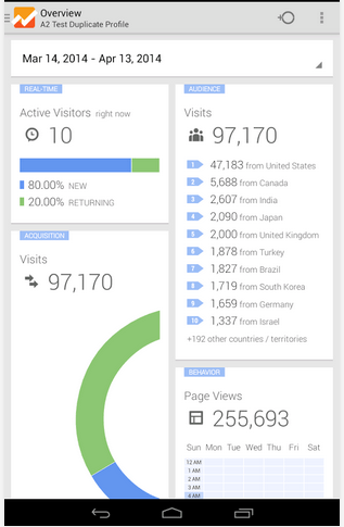 android-dev-tools-google-analytics android-dev-tools-google-analytics