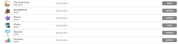 iphotowork-update iphotowork-update