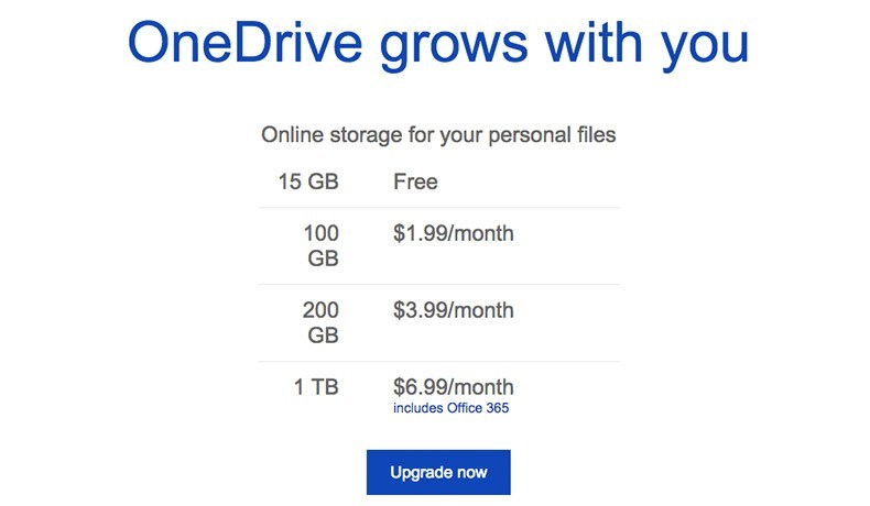 onedrivehacks-onedrivehomepage onedrivehacks-onedrivehomepage
