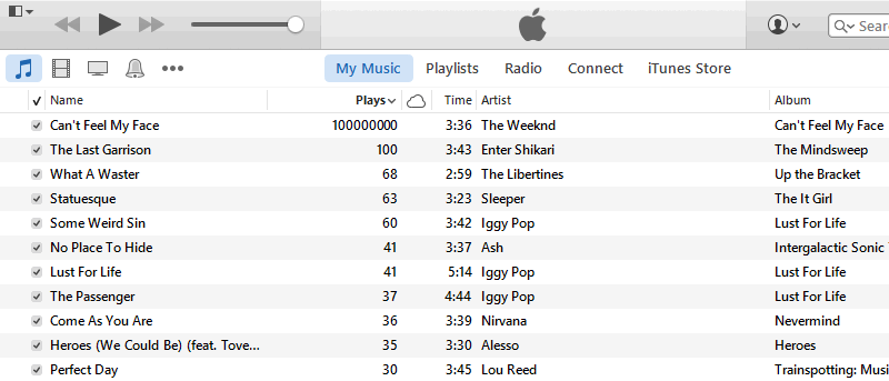 Adjusting Play Count in iTunes [Windows]