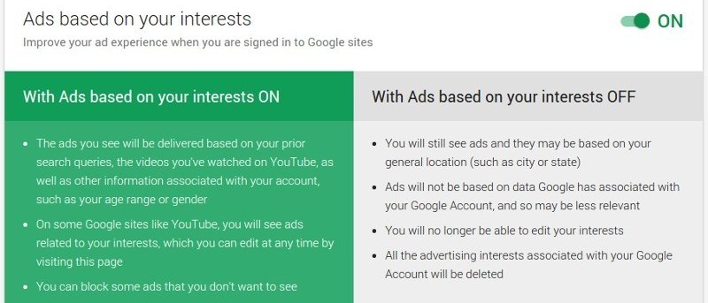 Do You Prefer Personalized Ads?
