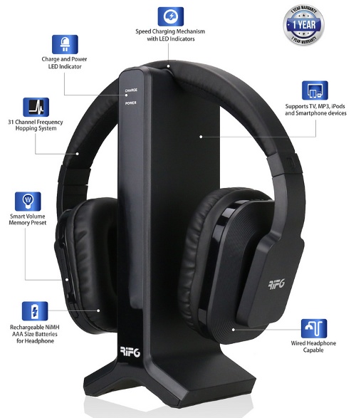 RIF6 Digital Wireless Headphones: Points of interest. RIF6 Digital Wireless Headphones: Points of interest.