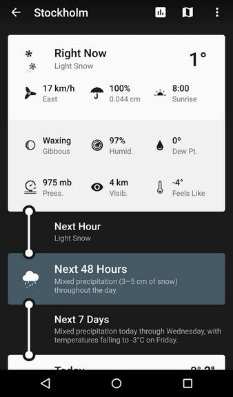 android-material-weather-timeline android-material-weather-timeline